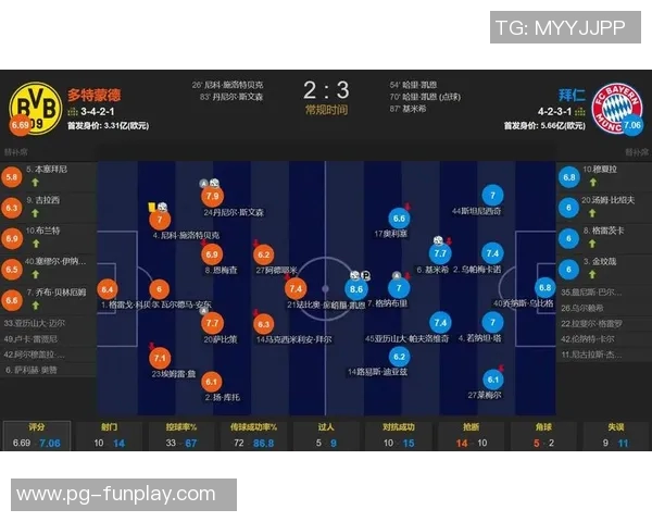 中超精彩对决多特蒙德3-0战胜拜仁绝杀瞬间引发全场狂欢解析